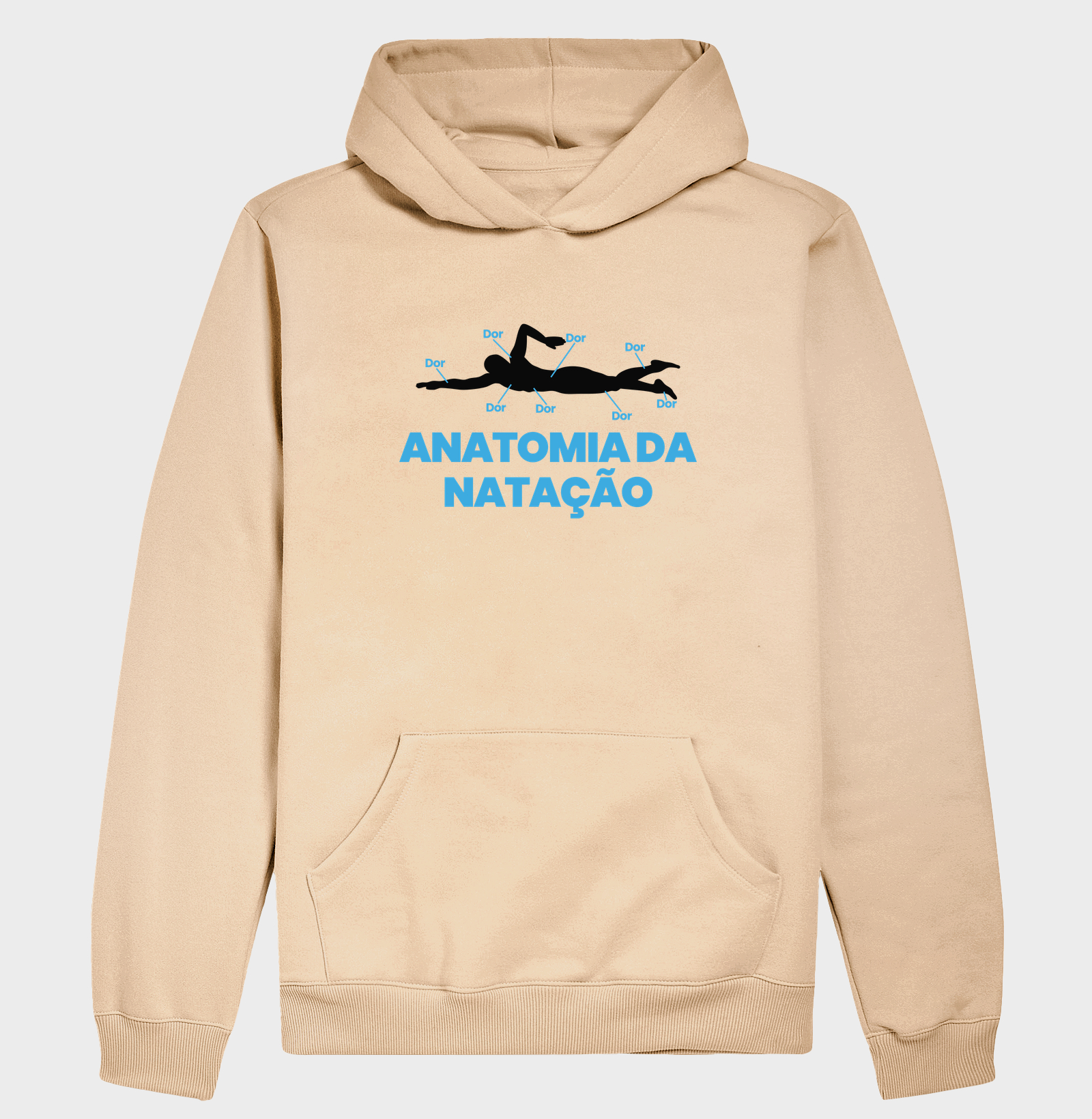 Anatomia da Natação - Imagem 5