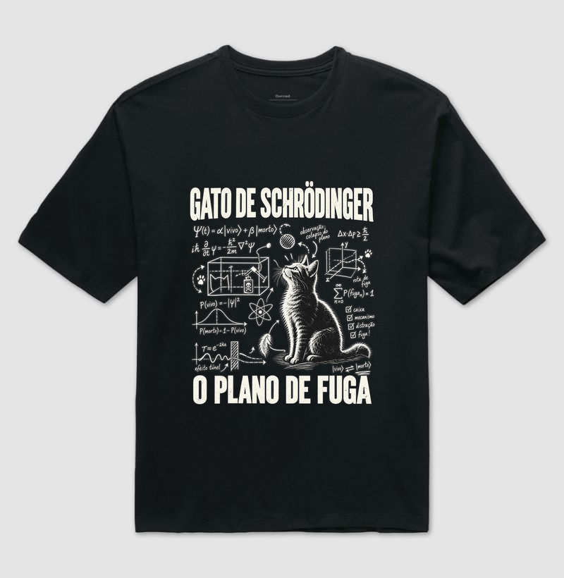 Gato de Schrödinger — O Plano de Fuga - Imagem 2
