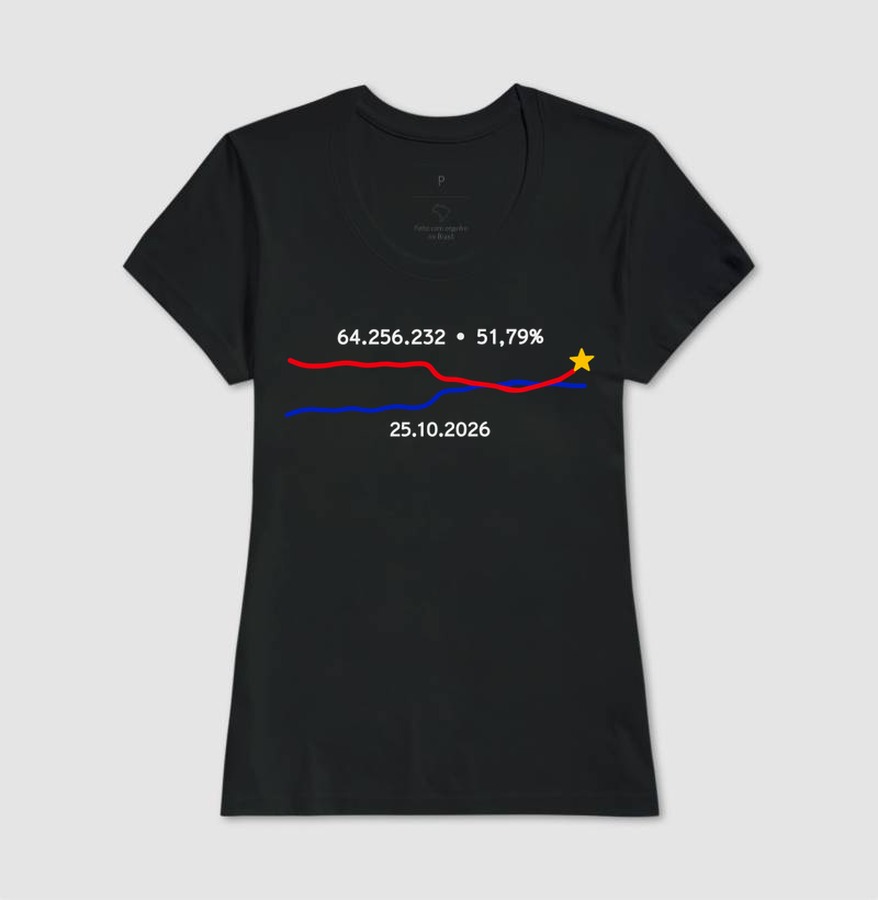 Camiseta Gráfico da Virada Histórica! (coleção cinema nacional é ato político) - Imagem 3