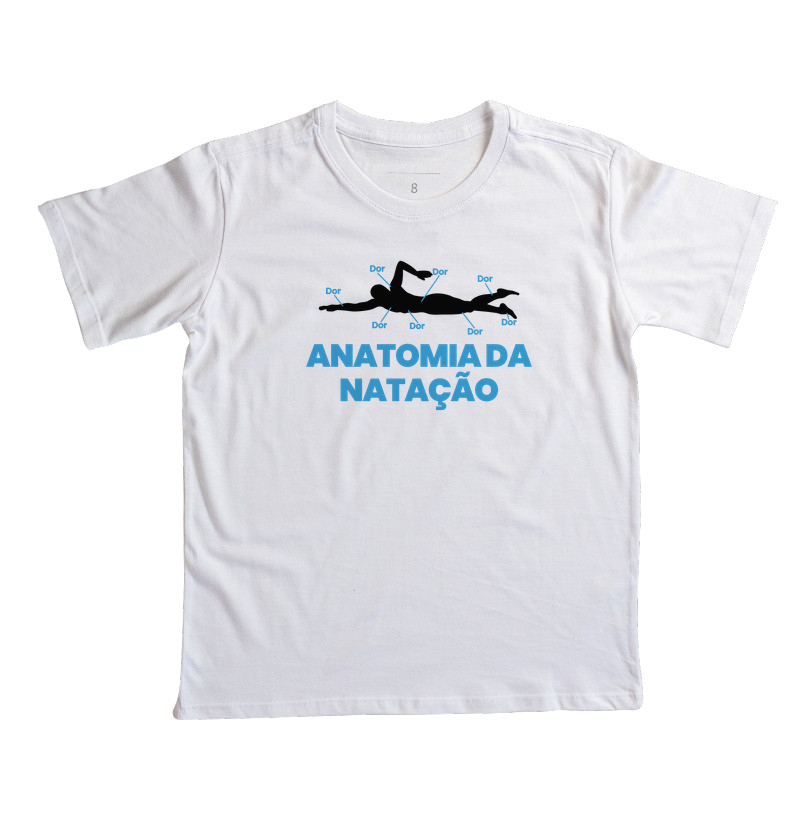 Anatomia da Natação - Imagem 4