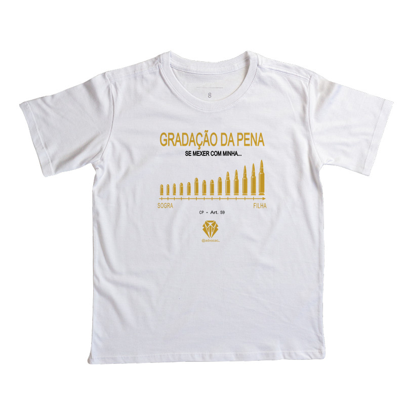 Gradação da Pena Advocac - Imagem 3