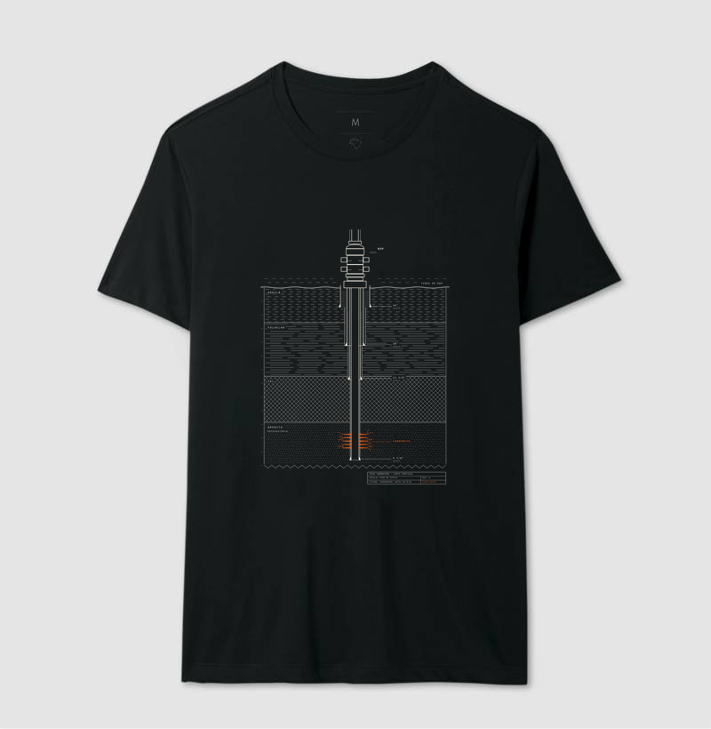 Poço Submarino - Imagem 2