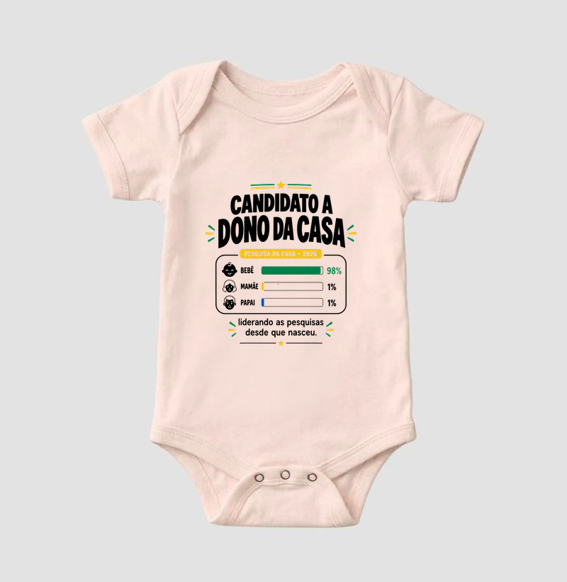 Candidato a dono da casa - Imagem 4