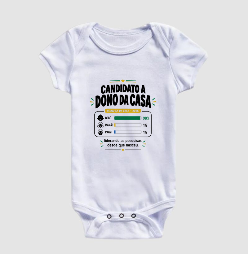 Candidato a dono da casa - Imagem 5