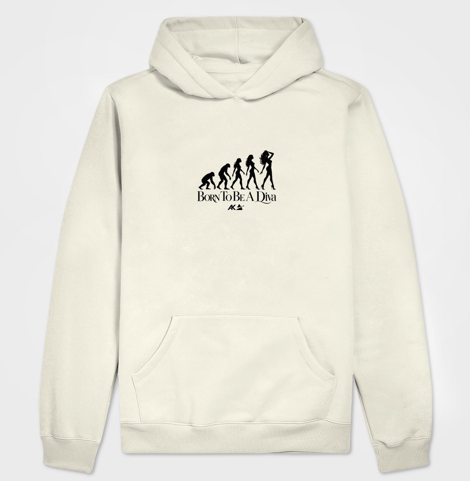 evolution - Imagem 3
