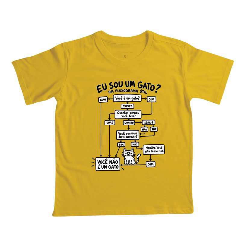 Eu Sou um Gato? - Imagem 4