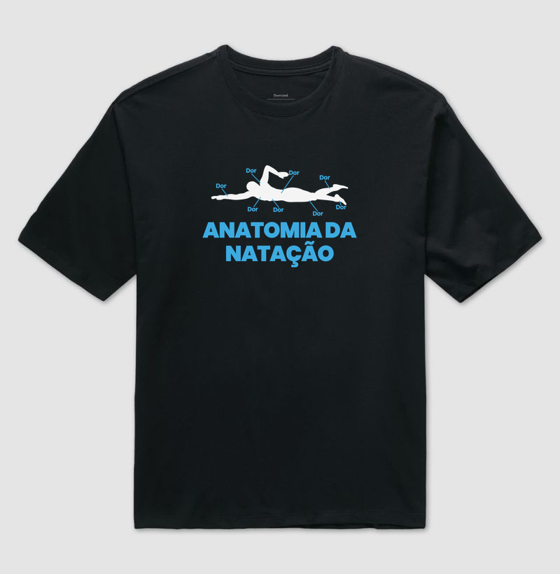 Anatomia da Natação - Imagem 2