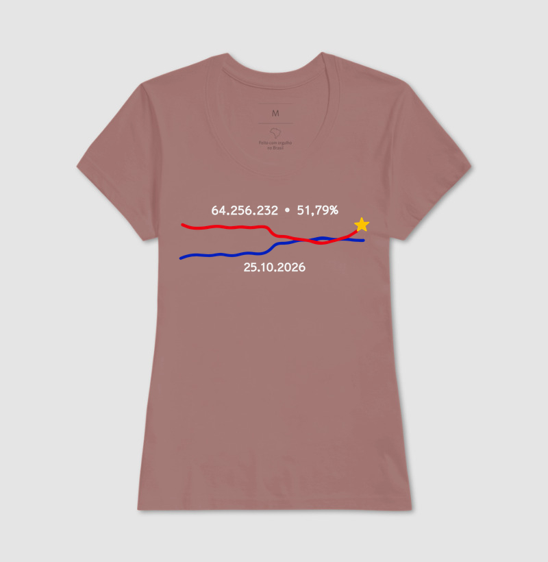 Camiseta Gráfico da Virada Histórica! - Imagem 17