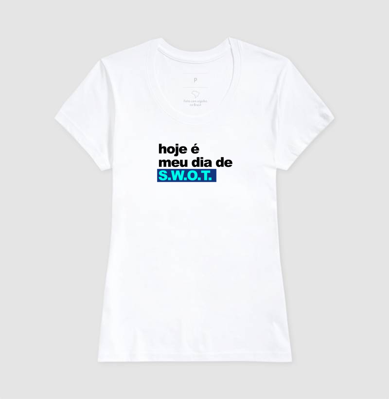 Meu dia de SWOT - Imagem 5
