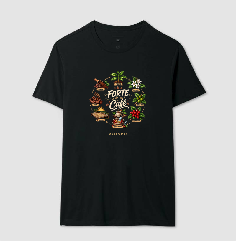 Forte como meu café - Ciclo - Imagem 2