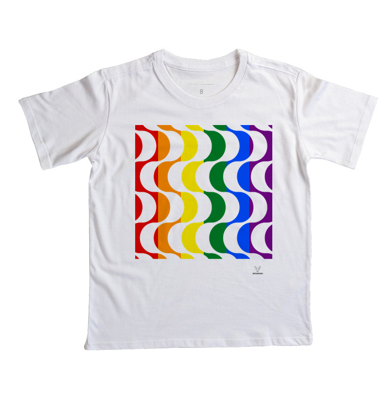 Copacabana LGBTQIA+ - Imagem 3