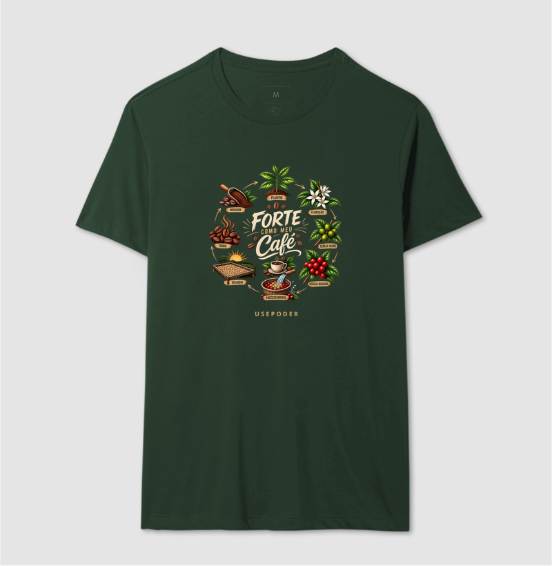 Forte como meu café - Ciclo - Imagem 12