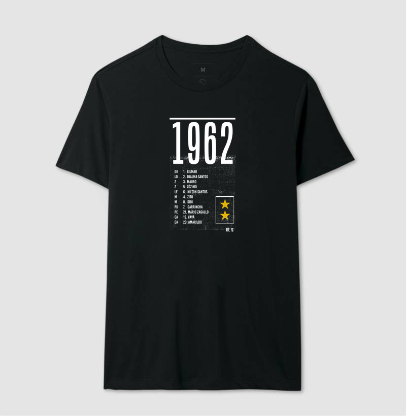 RIP - Escalação 1962 - Imagem 2