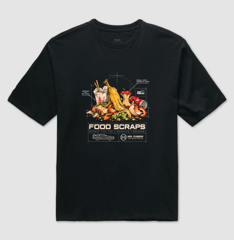Food Scraps Organic Fuel - Imagem 2