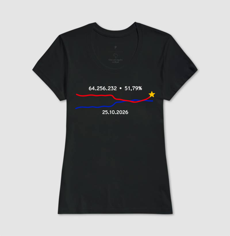 Camiseta Gráfico da Virada Histórica! - Imagem 5