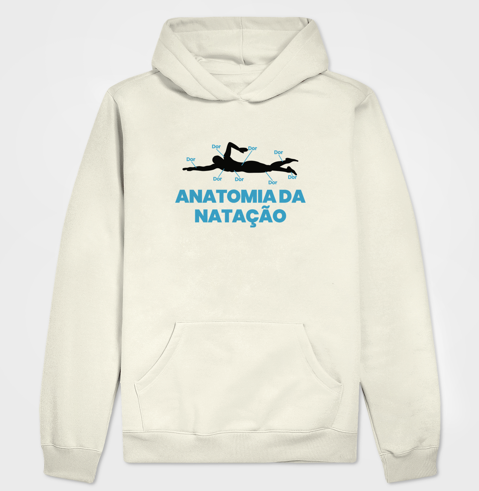 Anatomia da Natação - Imagem 3