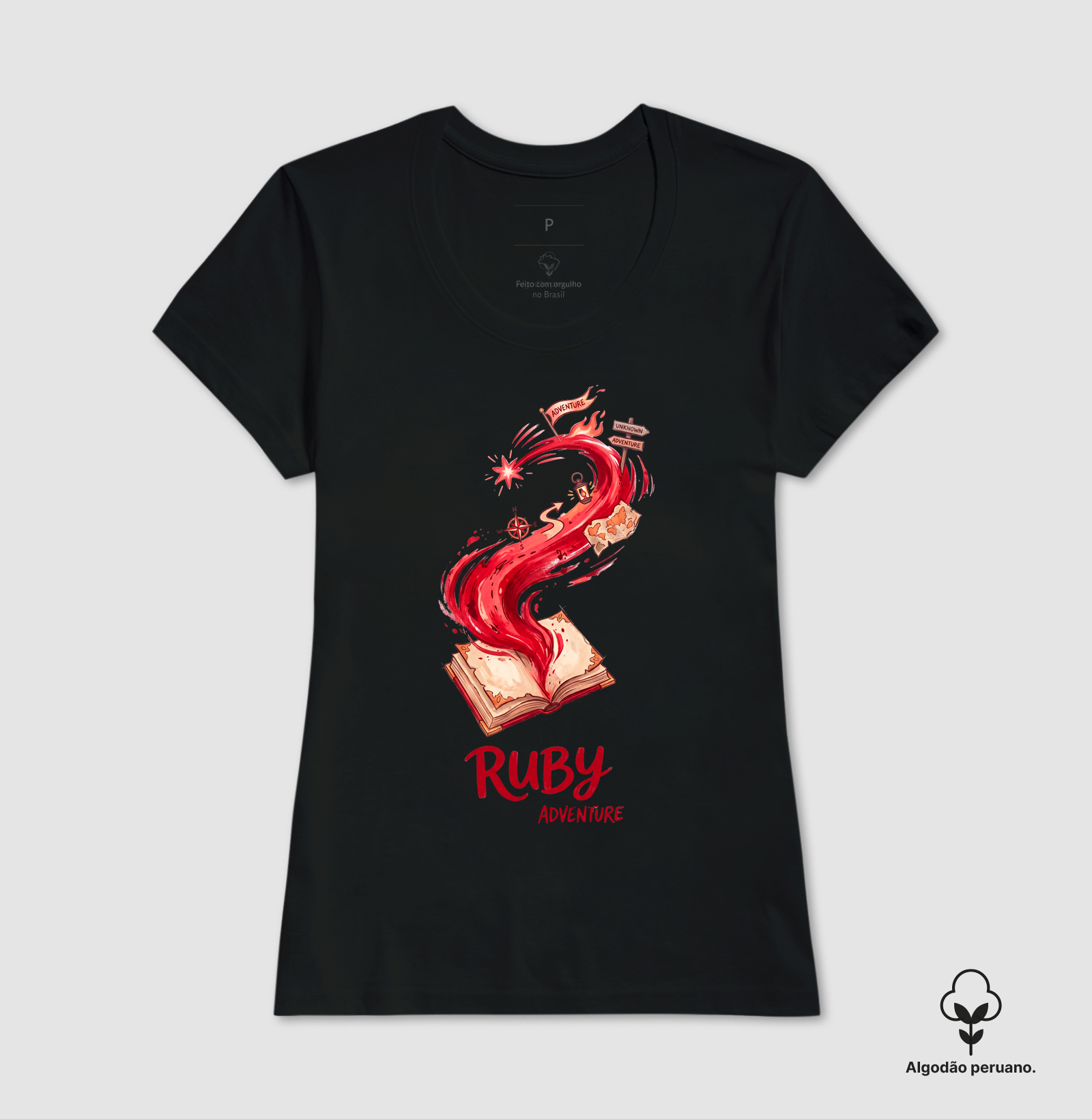 Ruby - Imagem 6