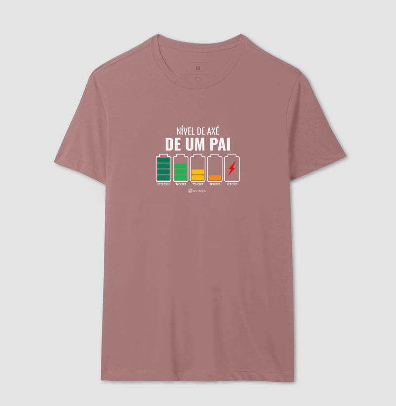 Nível de axé de um Pai - Imagem 9