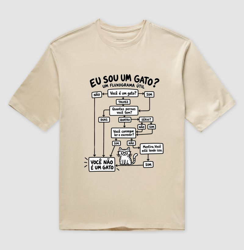 Eu Sou um Gato? - Imagem 3