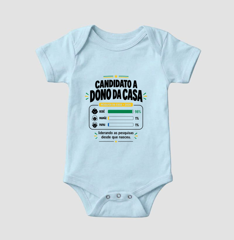 Candidato a dono da casa - Imagem 3