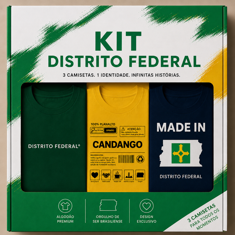 Kit Candango