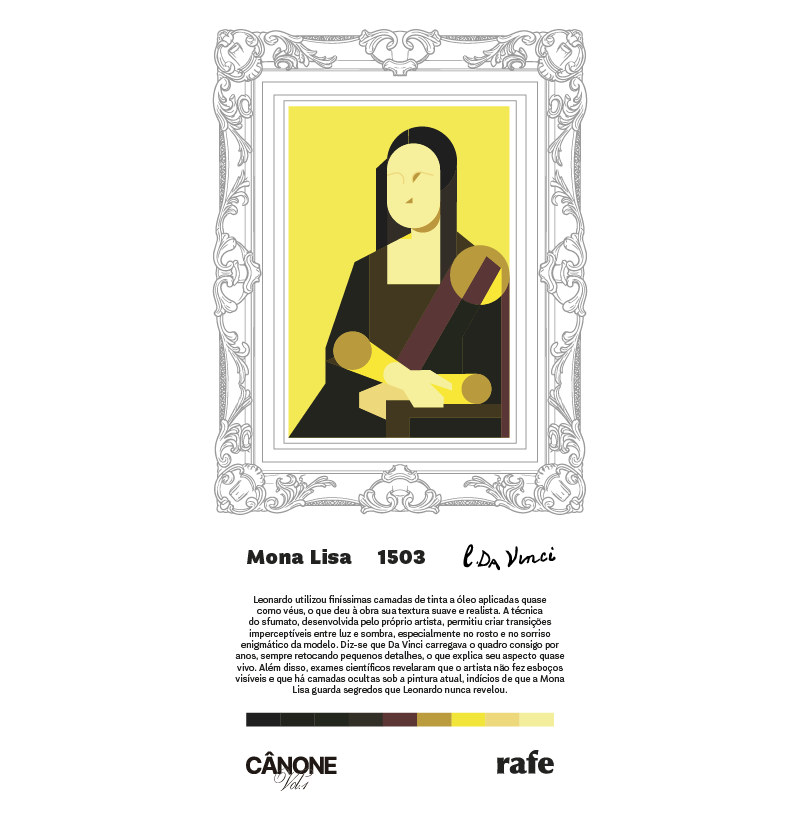 Camiseta Mona Lisa - Leonardo da Vinci - Edição Museu - Imagem 3