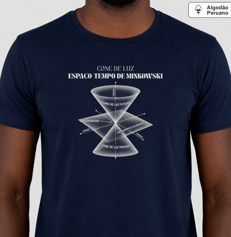 Cone de Luz: Espaço-Tempo de Minkowski - Imagem 3