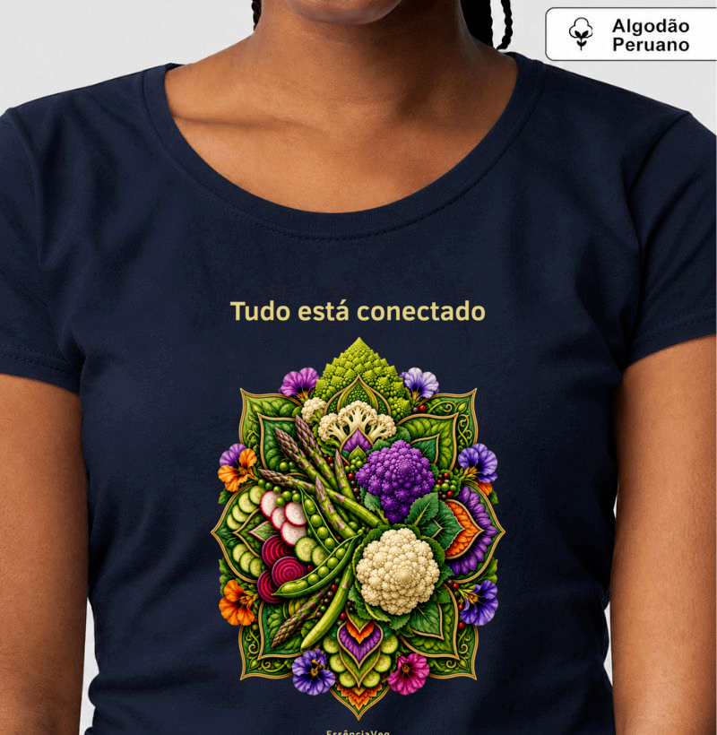 Tudo está conectado - Imagem 2