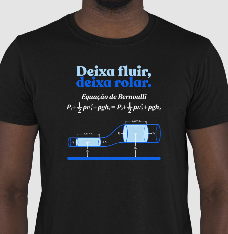 Deixa fluir, deixa rolar - Equação de Bernoulli - Imagem 3