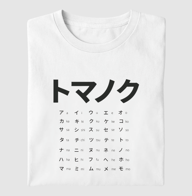 KATAKANA - Silabário - Imagem 2