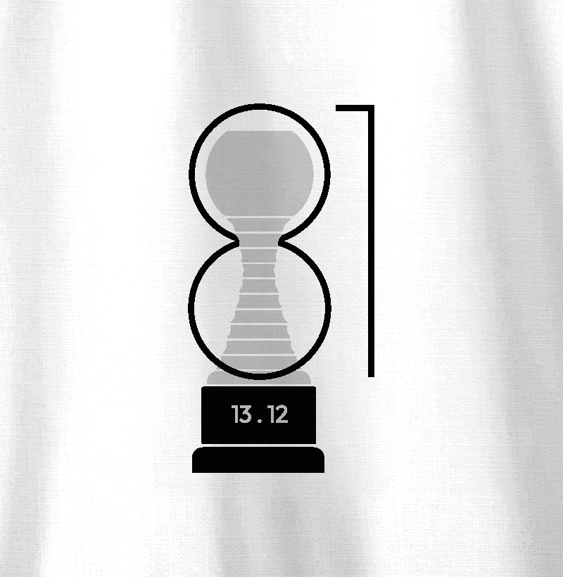 RIP - Campeões 81 - Imagem 2