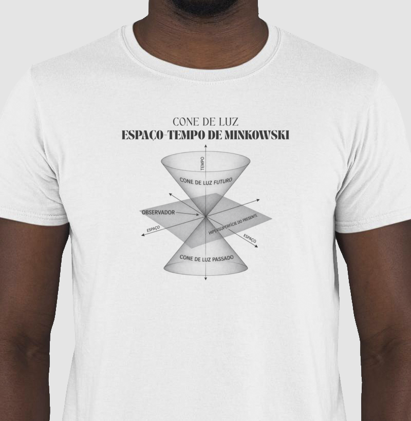 Cone de Luz: Espaço-Tempo de Minkowski - Imagem 3
