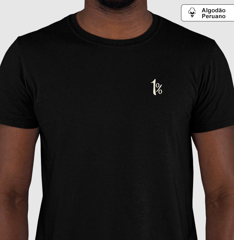 1% - Imagem 4