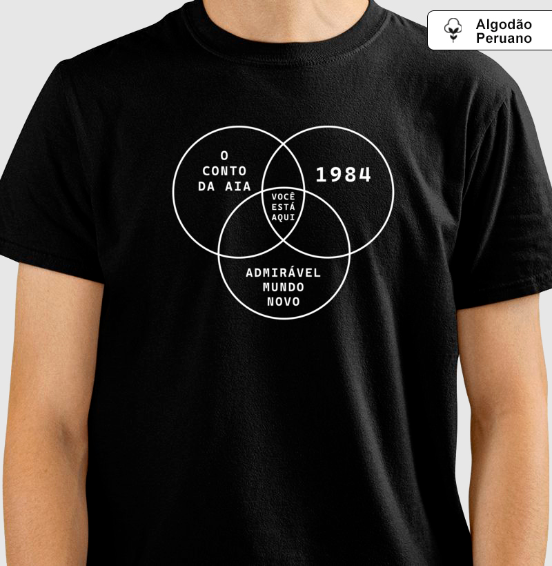 Você Está Aqui - Imagem 2