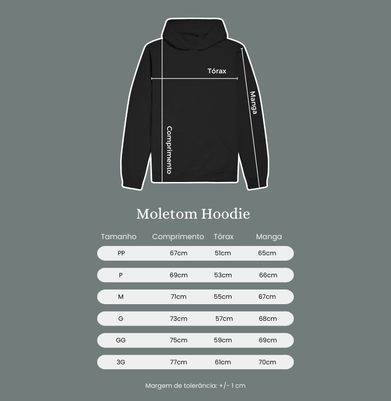 Quem fala italiano é mais feliz! - Imagem 2