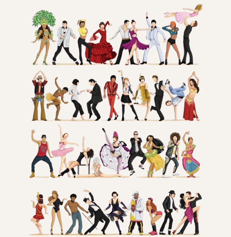 Everybody dance now! - Imagem 2