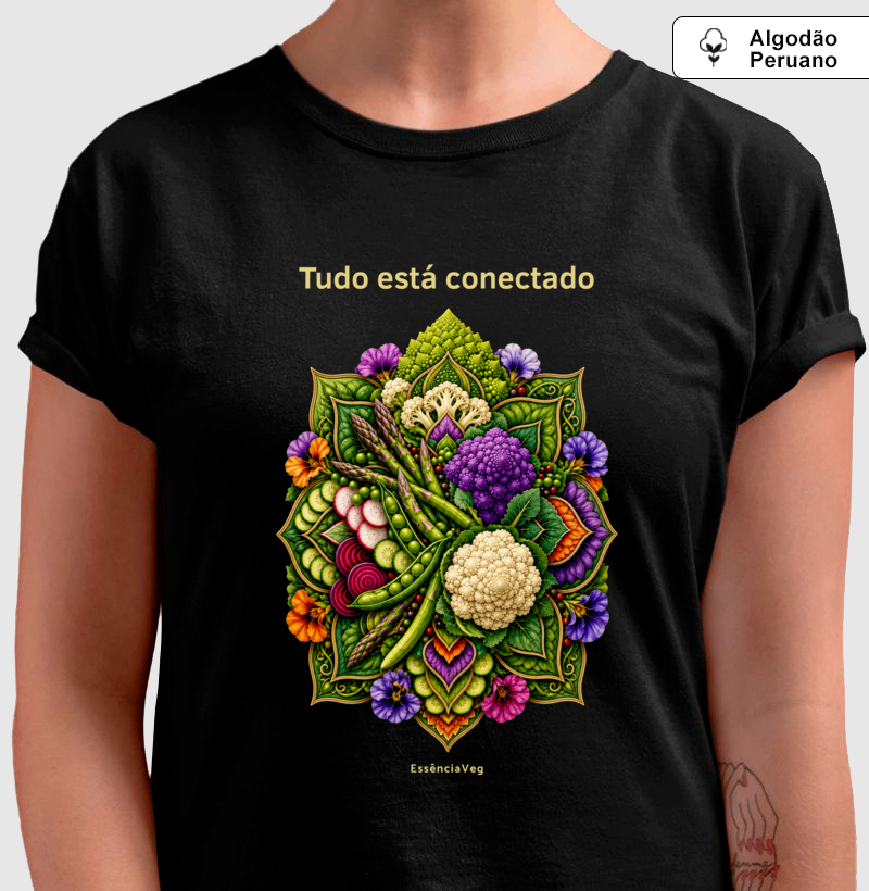 Tudo está conectado - Imagem 4