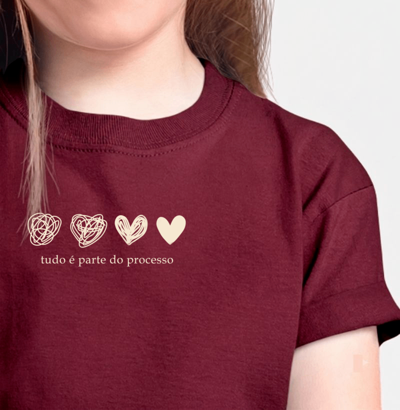 Tudo é parte do processo - Imagem 2