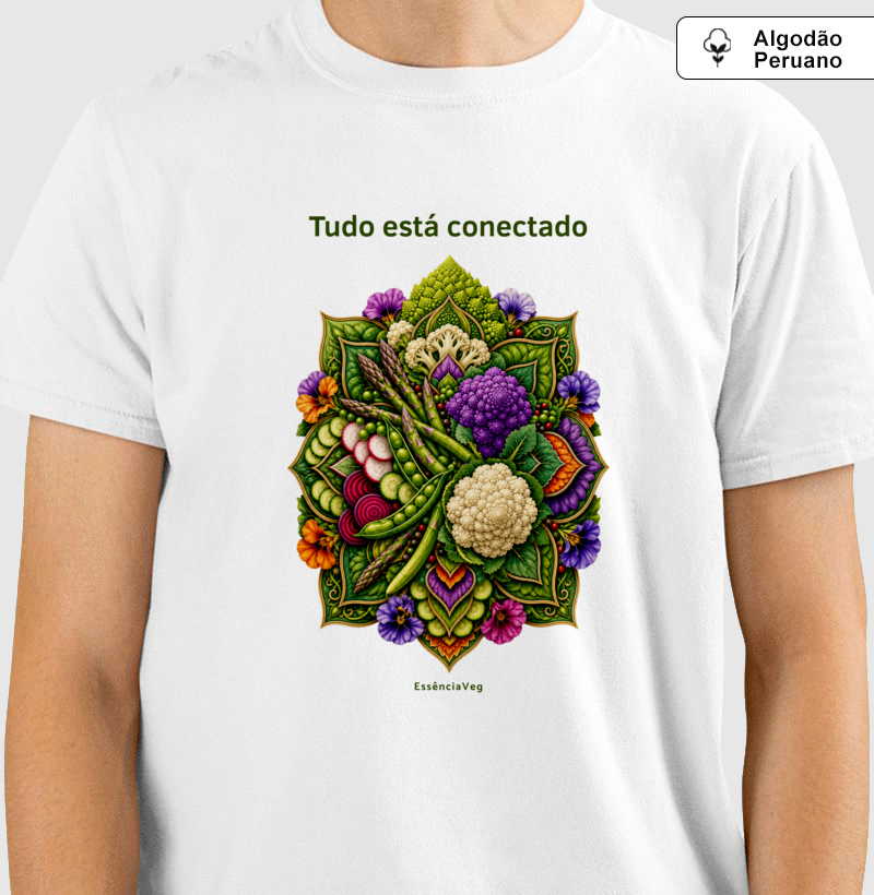 Tudo está conectado - Imagem 3
