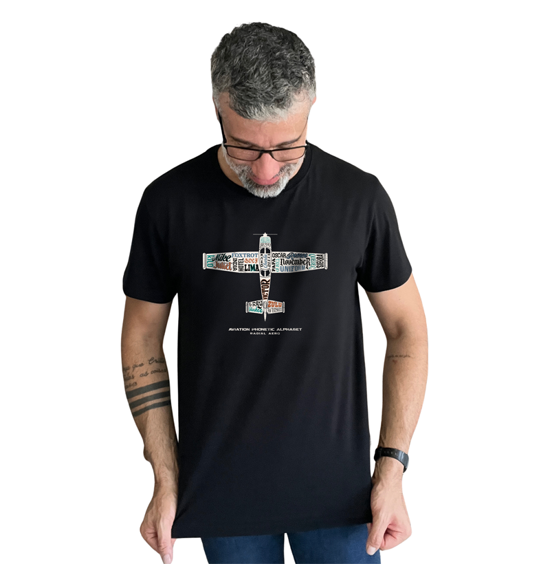 Alfabeto Fonético Aeronáutico - Imagem 3