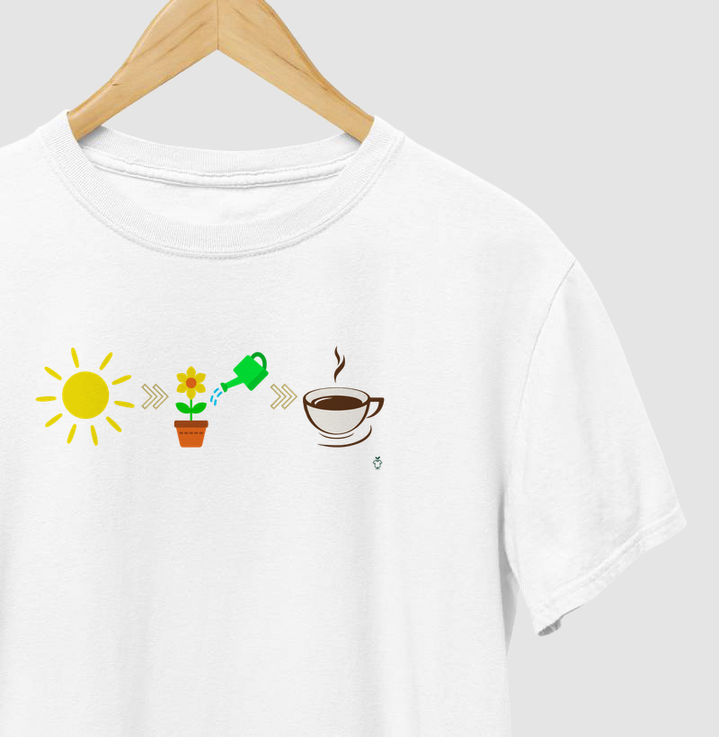 Sol - Rega - Café
