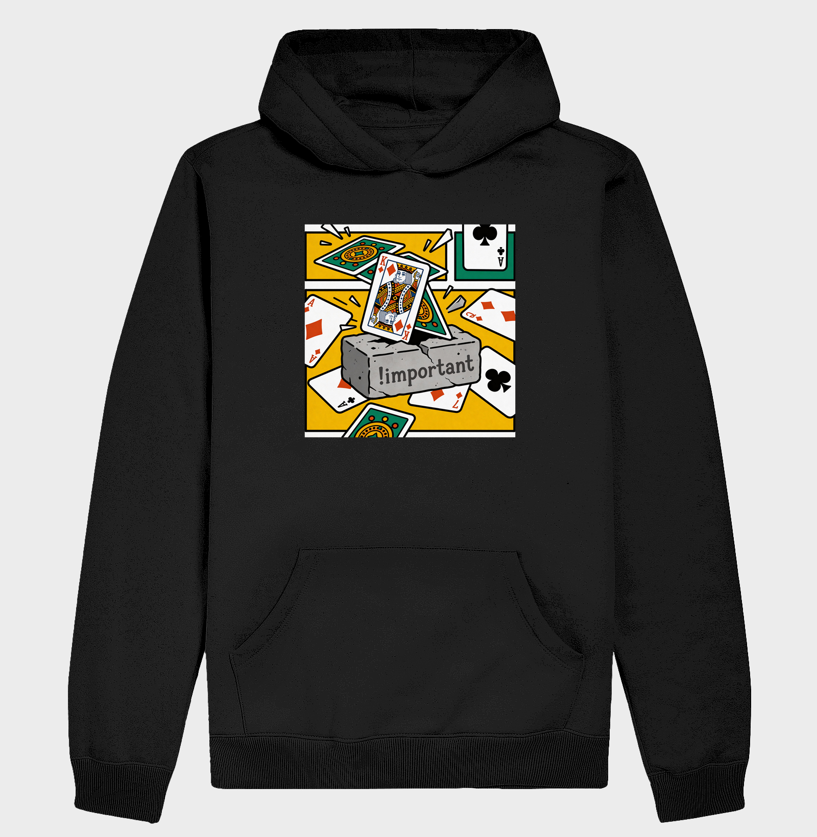 The Specificity Brick | Linha CSS Masters