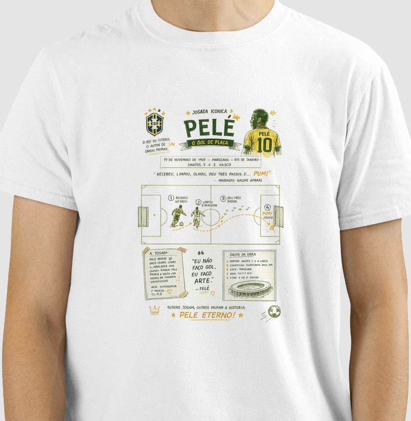 Pelé