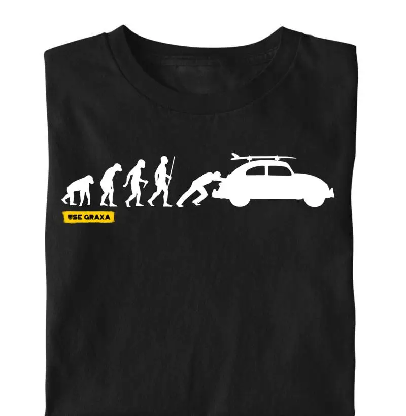 Evolução Fusqueiro