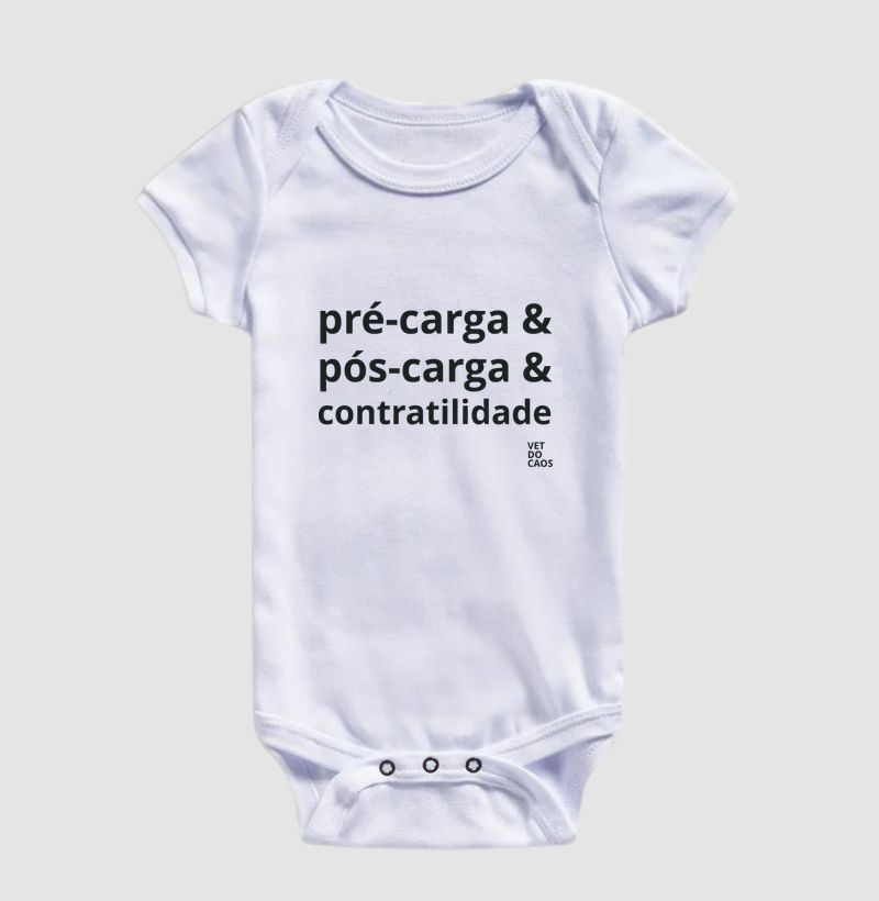 Pré-carga & pós-carga & contratilidade