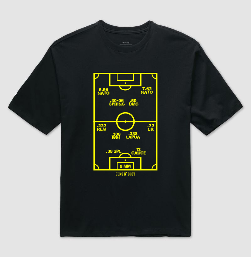 Escalação Calibres Tiro Esportivo