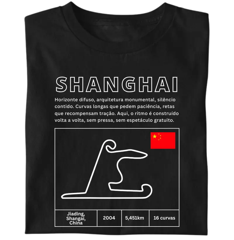 Circuito de Shanghai