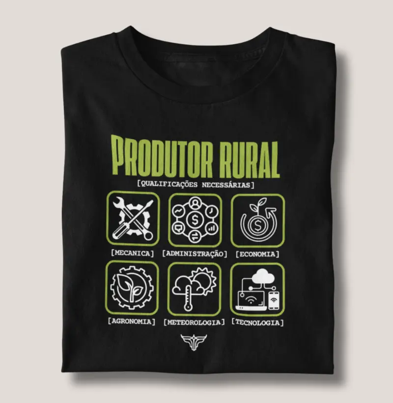 Produtor Rural.