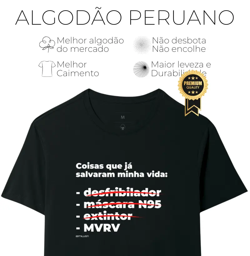 MVRV