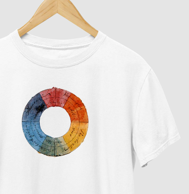 Roda das cores de Göethe